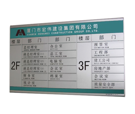 這些問題你一定常見！